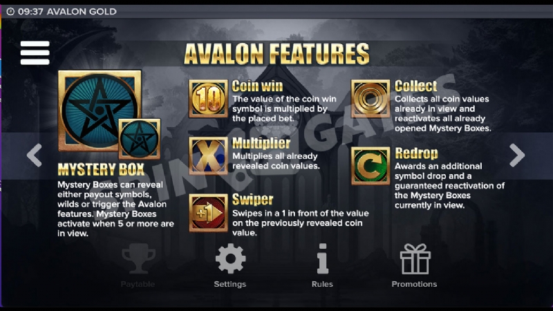 Avalon Gold