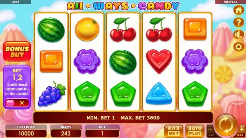 All Ways Candy